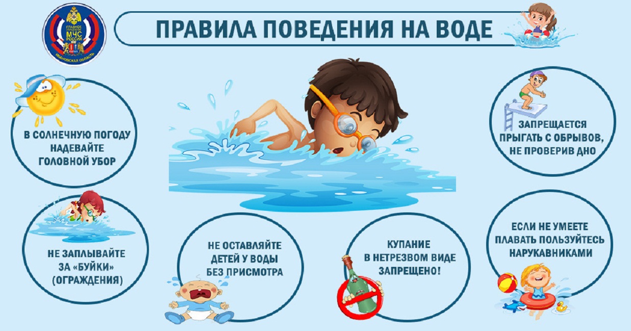 ГИМС МЧС  России по Воронежской области напоминает!!!  Основные правила безопасности поведения на воде.