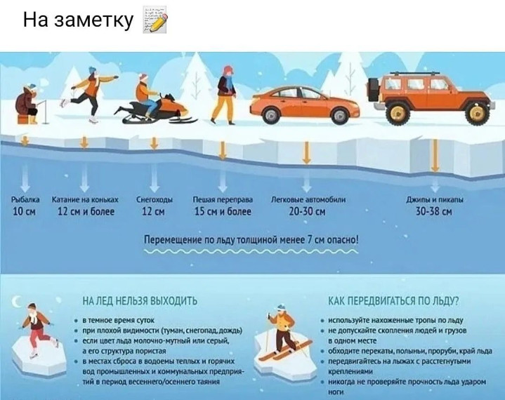 памятка "ЛЕД". памятка "ЛЕД".