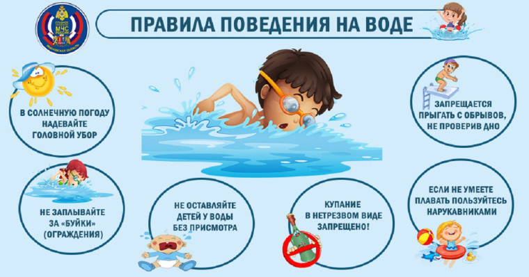 ГИМС МЧС России по Воронежской области напоминает!!! Основные правила безопасности поведения на воде. ГИМС МЧС России по Воронежской области напоминает!!! Основные правила безопасности поведения на воде.